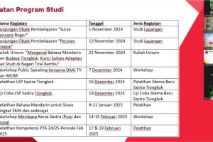 rapat fak4