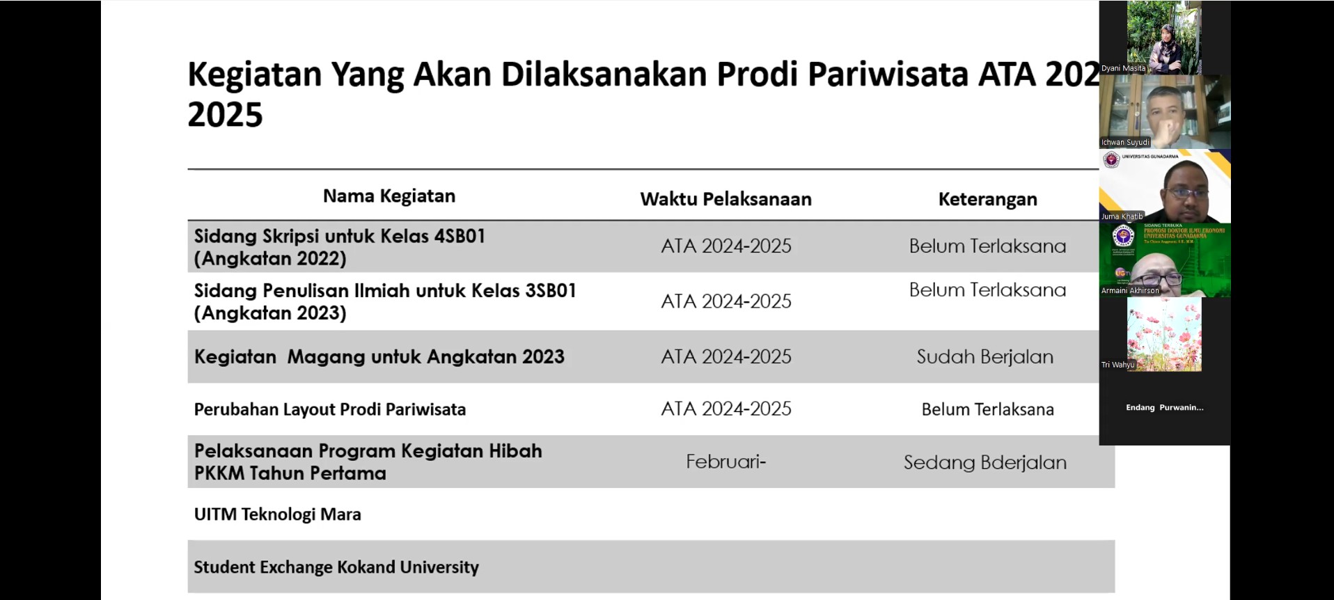 rapat fak5 rapat fak5